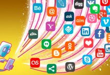 Best Social Media Marketing