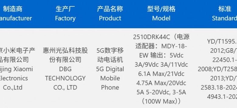 Redmi K90 phone nears release, fast charging confirmed.