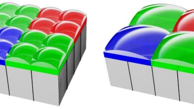 Vivo X300 Ultra: Dual 200MP Sony cameras, one periscope.