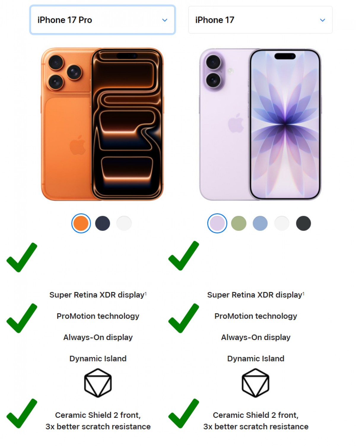 Samsung Galaxy Tab S11 Ultra review