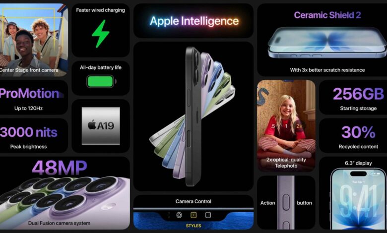 iPhone 17 poll: Hit or miss for Apple?