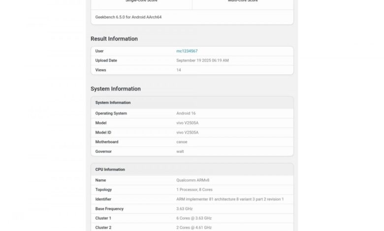 iQOO 15's new gaming chip shatters Geekbench records.