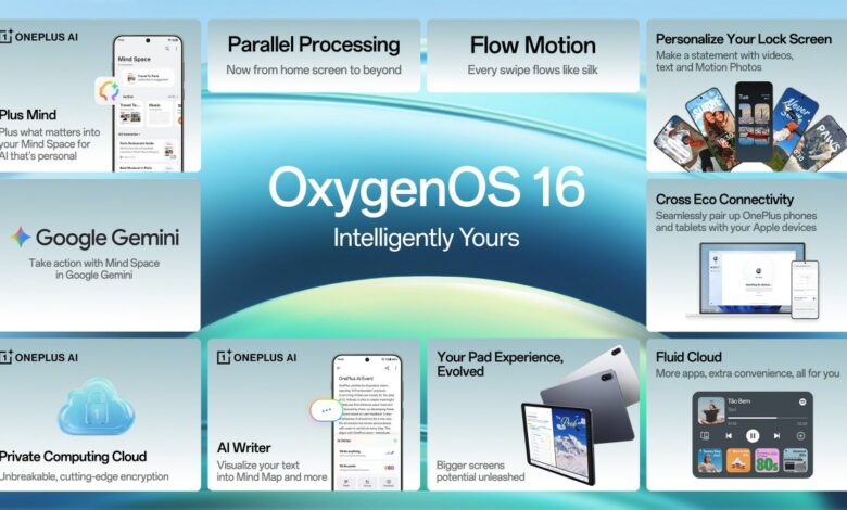 OnePlus OxygenOS 16: Enhanced with AI for a Smarter, New Experience.