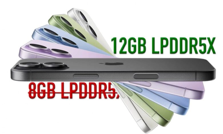 iPhone 18: Expect a Leap to 12GB of LPDDR5X RAM!