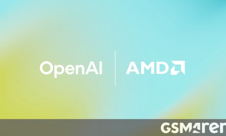 AMD and OpenAI: Powering AI's Future Through Strategic Collaboration.