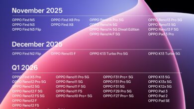 ColorOS 16 Global Rollout: Oppo's New Update Timeline Unveiled Now!
