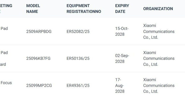 Poco Pad M1: Certified, Familiar Design Under a Different Moniker.