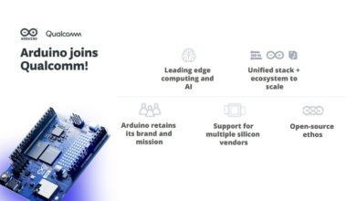 Qualcomm Acquires Arduino, Launches Uno Q, Debuts App Lab.