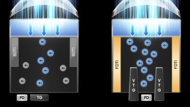 Samsung's 200MP ISOCELL HP5 sensor: Huge resolution for phones!