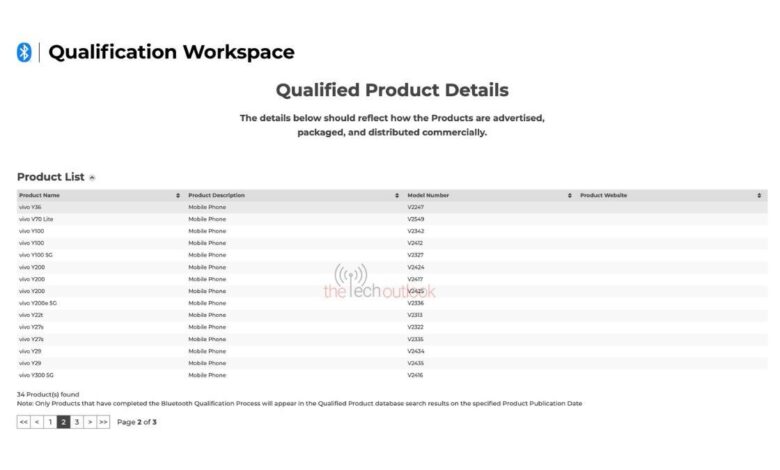 vivo V70 Lite: Coming Soon - Affordable Tech Awaits!