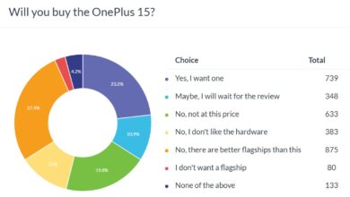 OnePlus 15 Faces Trouble: Nostalgia for OnePlus 13 Reigns.