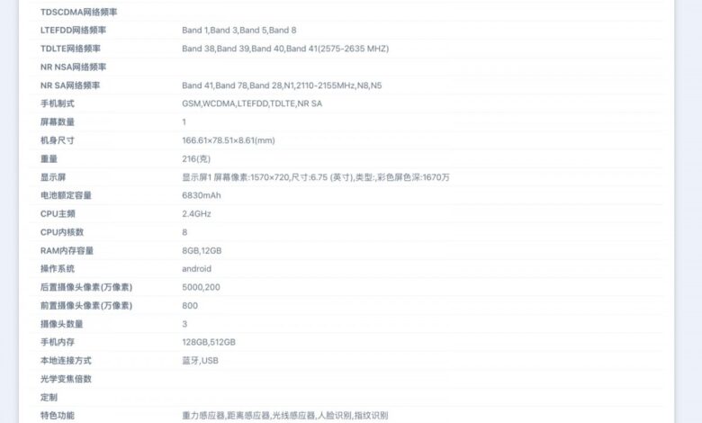 Oppo Phone Certified: Specs Revealed! Expect New Features Soon.