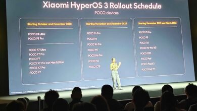 Poco: HyperOS 3 Rollout Timeline Revealed for Eligible Devices Now!