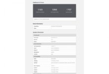 Poco Pad M1 Leak: Geekbench AI, Specs Revealed Before Launch!