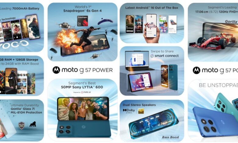 Moto G57 Power: India Welcomes a New Battery Beast.