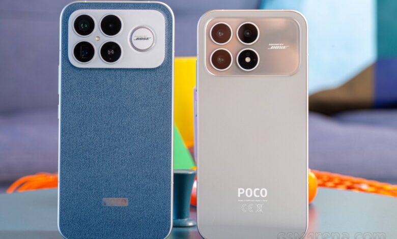 Poco F8 Pro & Ultra: Premium Phones Ready for Review Now!