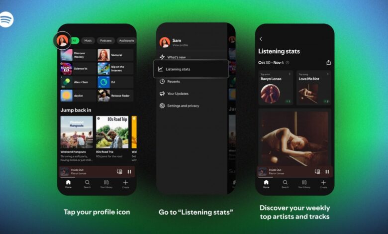 Spotify Unveils Weekly Stats: See What You've Been Listening To!