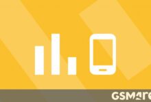 Week 45: Top 10 Phones Trending Now - Discover Your Next!