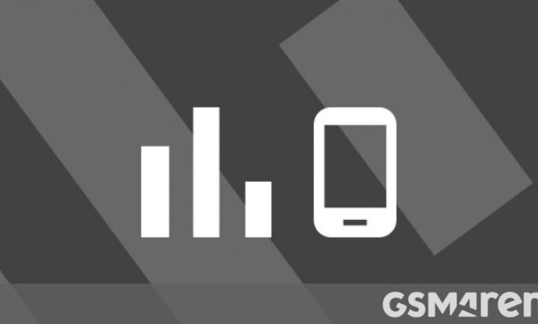 Week 47: Top Ten Trending Phones – Your Next Upgrade?