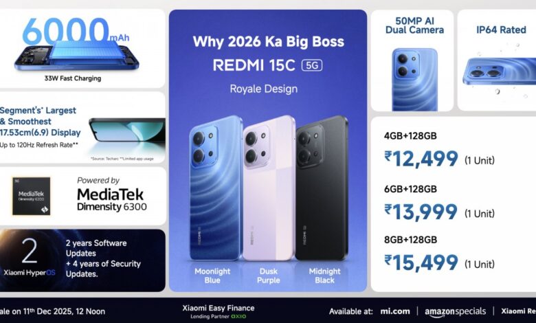 Redmi 15C 5G: Dimensity 6300, Big Battery, Hits Indian Market.