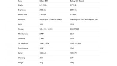 Samsung Galaxy S25 & S26: Leak Reveals Comparison Tables!