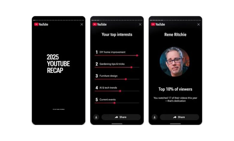 YouTube Rewind Returns: Your Year in Videos, Now Official!