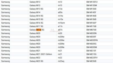 Samsung Galaxy M17e is coming, likely a rebrand of a surprising device Samsung Galaxy M17e is coming, likely a rebrand of a surprising device