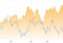 Why $75K May Mark the Ultimate Price Floor for Bitcoin in 2026