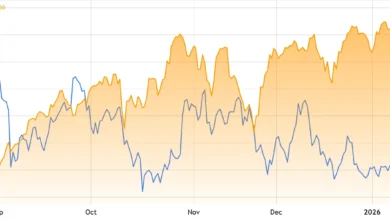 Why $75K May Mark the Ultimate Price Floor for Bitcoin in 2026