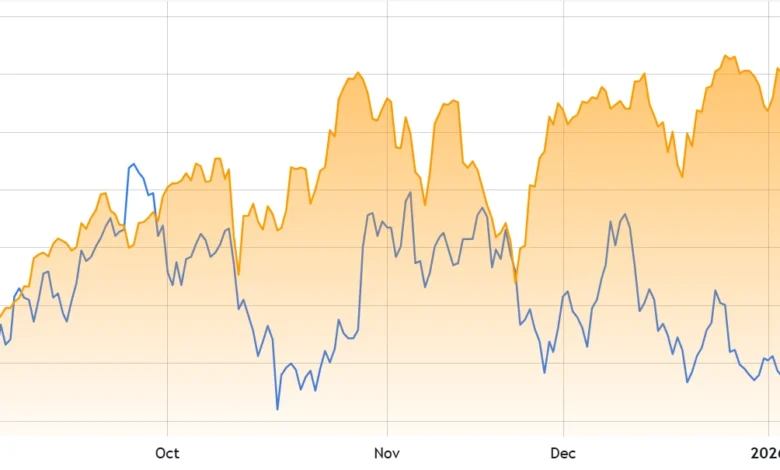 Why $75K May Mark the Ultimate Price Floor for Bitcoin in 2026